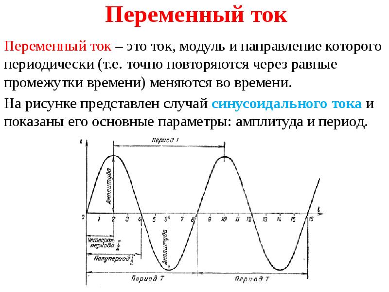 Постоянный переменный электрический ток электрические схемы Электромагнетизм. Лекция 8