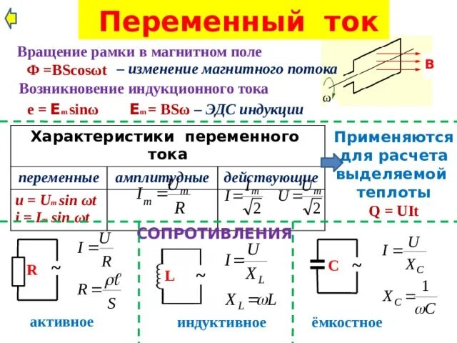 Постоянный переменный электрический ток электрические схемы "Уроки физики СПО. Опорные конспекты." - физика, презентации