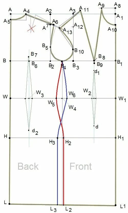 Построение базовой выкройки Строим на выкройке боковые швы платья Выкройки, Образец моды, Платье швейные шаб