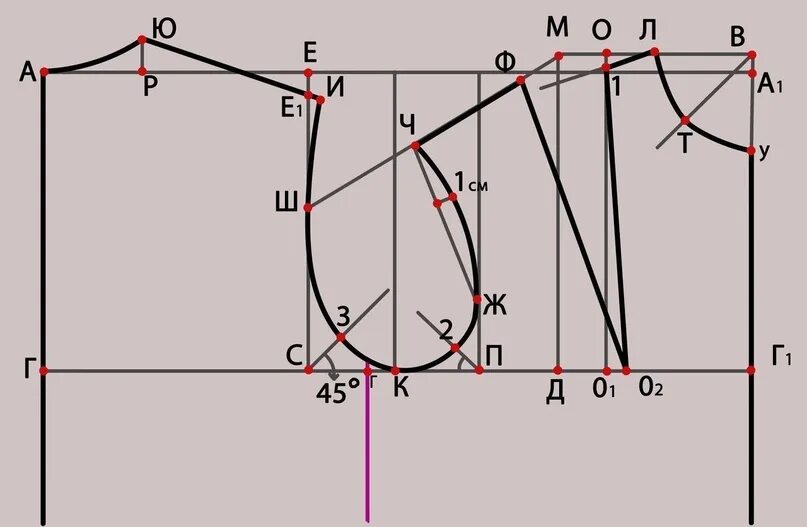 Построение базовой выкройки ПОШАГОВОЕ ПОСТРОЕНИЕ ЛИФА-КОКЕТКИ ДЛЯ ПЛАТЬЯ (спинка и полочка) Построение взято