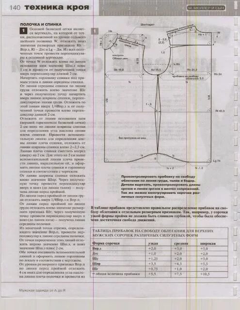 Построение базовой выкройки мужской рубашки по мюллеру modelist kitapları: М. Мюллер и сын - Техника кроя. Мужская одежда от А до Я (Ат