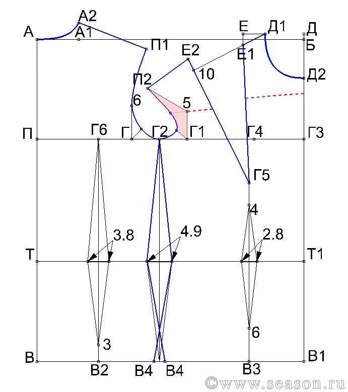 Построение базовой выкройки по системе бесплатно Методика построения основы лифа