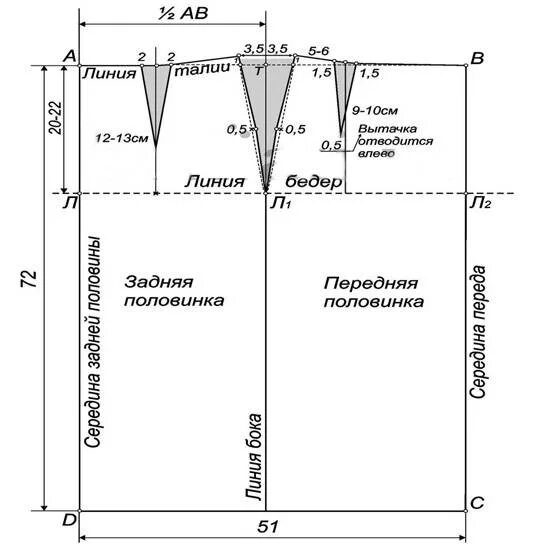 Построение базовой выкройки юбки Платье На Пуговицах Спереди С Разрезом - Vdresse.ru