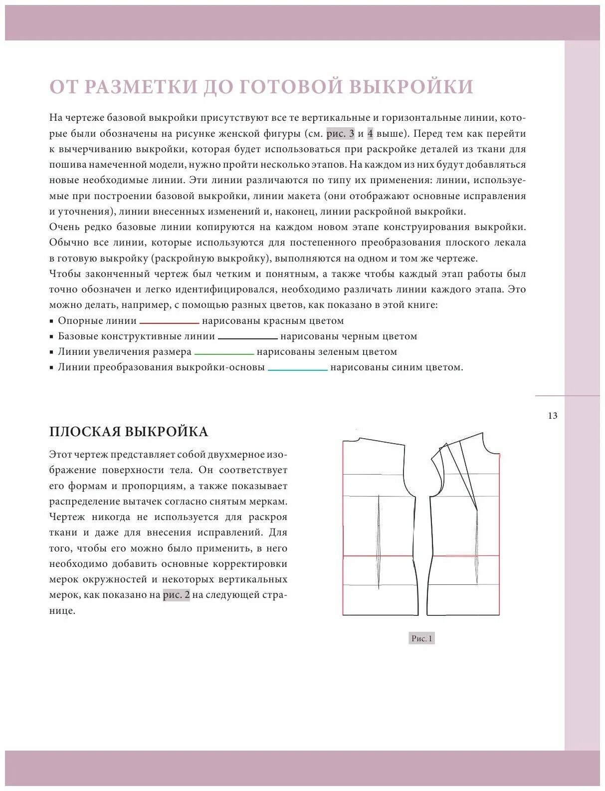 Построение базовых выкроек купить книгу Сравнить цены на книгу: Построение базовой выкройки по индивидуальным меркам. Ли