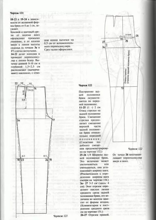 Построение брюк женских пошагово базовой выкройки Выкройка шортов, Выкройки, Учебник по шитью