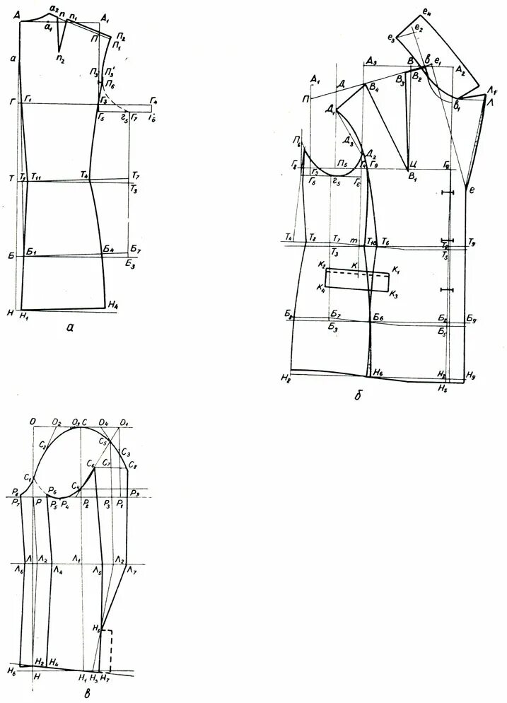Построение чертежа выкройки мужского пиджака 6. Построение чертежа жакета классического покроя 1985 Азарова М.Н. - Женская и 