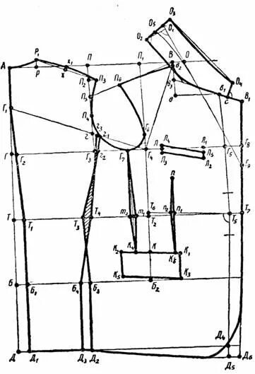 Построение чертежа выкройки мужского пиджака 10 популярных идей на тему "пошив мужского пиджака" для вдохновения