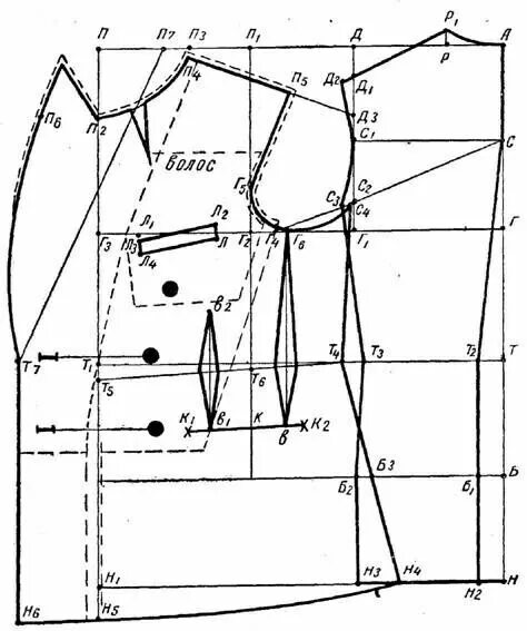 Построение чертежа выкройки мужского пиджака Pin on мой вкус Sewing form, Mens jacket pattern, Sewing patterns