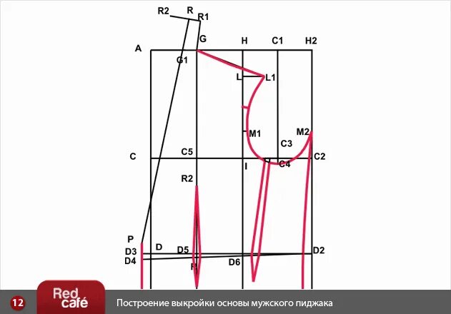 Построение чертежа выкройки мужского пиджака Построение 56 размер: найдено 83 картинок