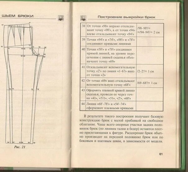 Построение чертежа выкройки женских брюк Опыт кроя брюк с удачной посадкой и страничками из книги. #конструирование_выкро