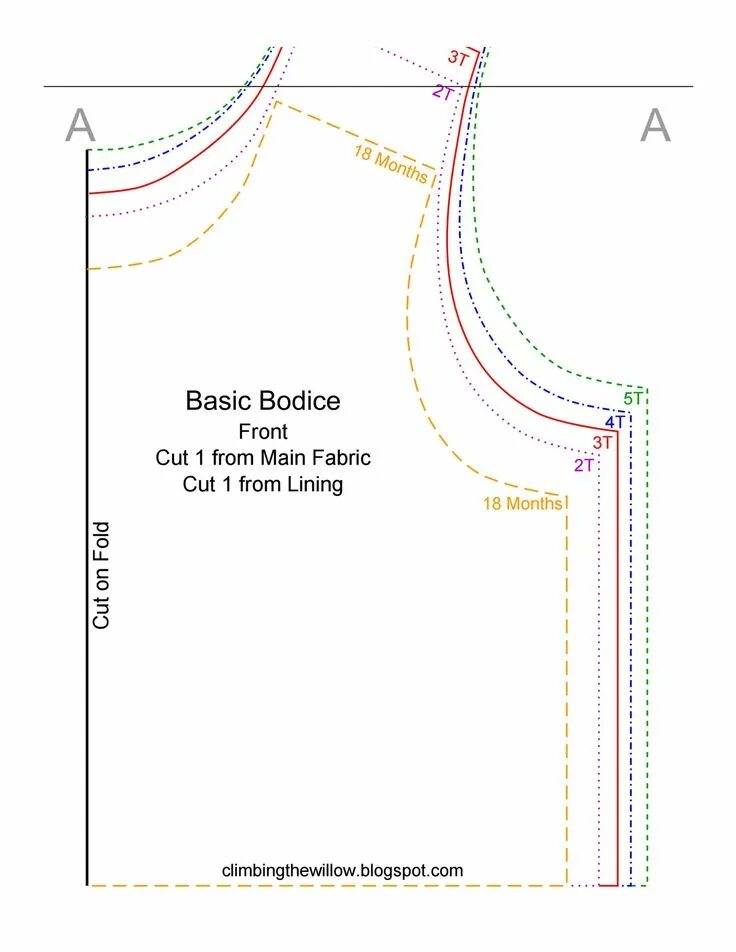 Построение детской выкройки CTW Basic Bodice.pdf in 2022 Basic bodice pattern, Sewing patterns, Sewing tutor