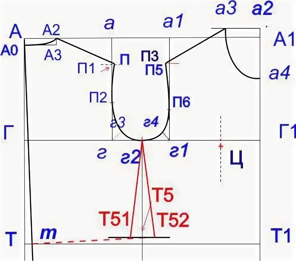 Построение детской выкройки 2 в 1: Выкройка базового трикотажного платья и топа Шить просто - Выкройки-Легко