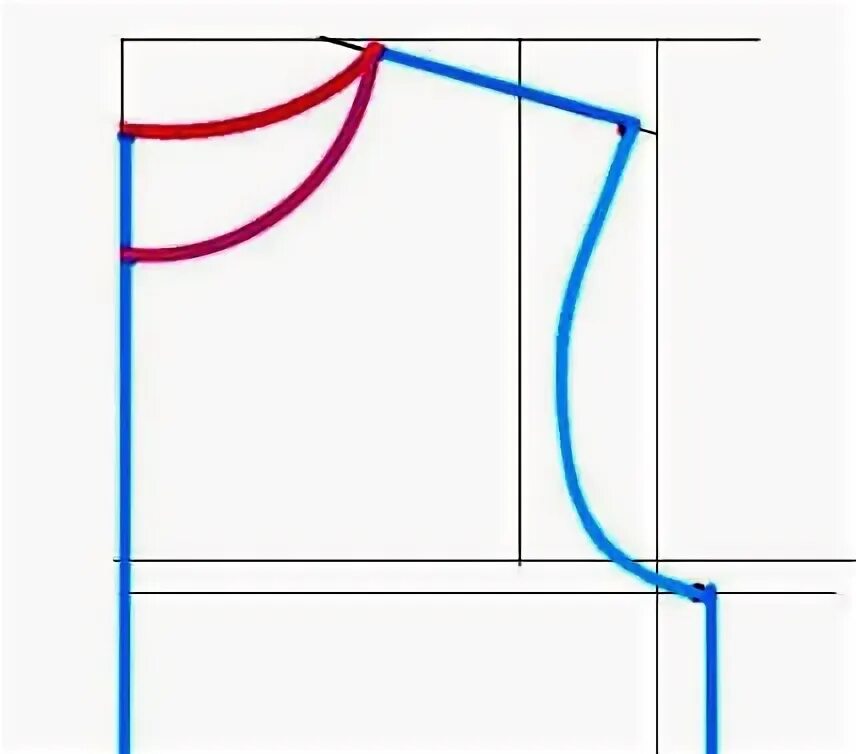 Построение детской выкройки Выкройки для детских трикотажных вещей - футболка, свитшот, худи