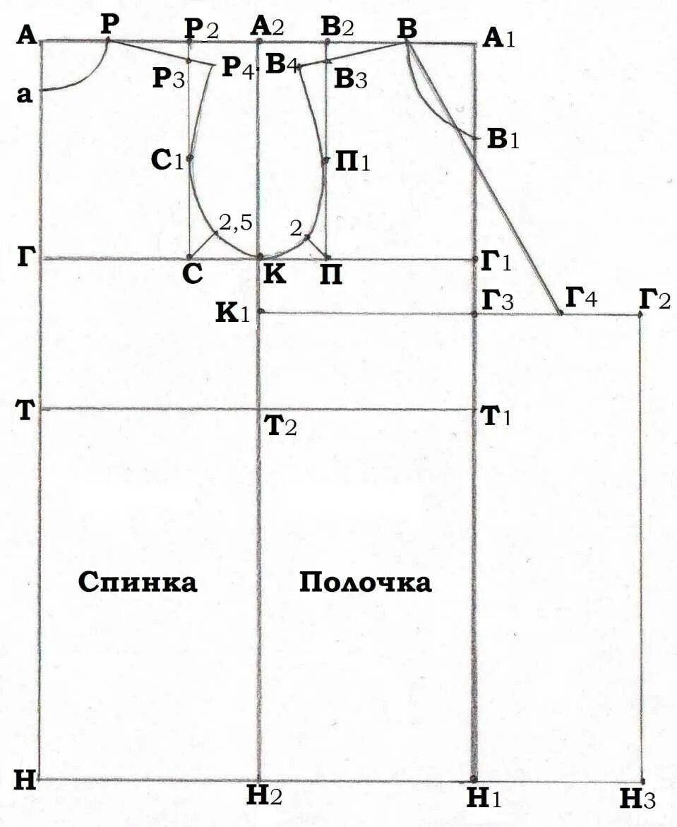 Построение детской выкройки основы Построение детского основы: найдено 90 изображений