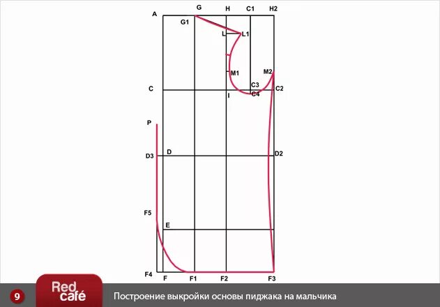 Построение мужской выкройки RedCafe Построение выкройки основы пиджака на мальчика