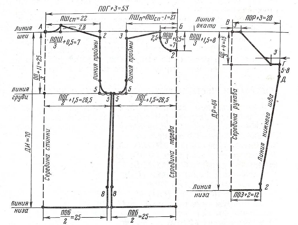 Построение мужской выкройки Чертеж взят из книги "Техника вязания" 1977 года. На нем показано построение. Вя
