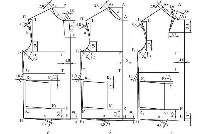 Построение мужской выкройки Рекомендации по построению выкроек спецодежды - примеры выкроек спецодежды - Ива
