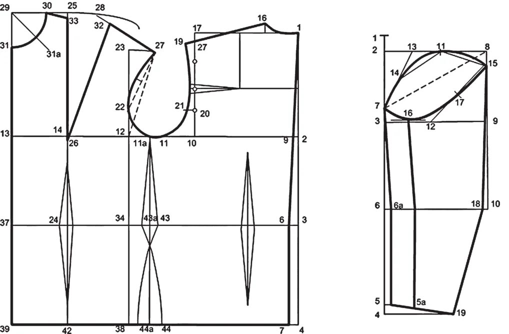 Построение мужской выкройки основы плечевого изделия Построение базы основы