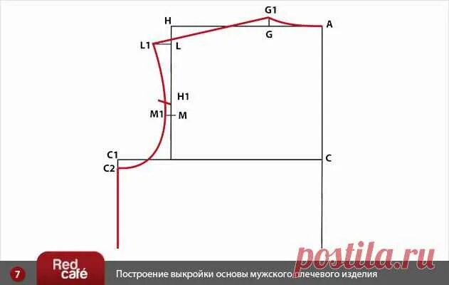 Построение мужской выкройки основы плечевого изделия RedCafe Построение основы плечевого изделия для мужчин Кройка и шитье Постила