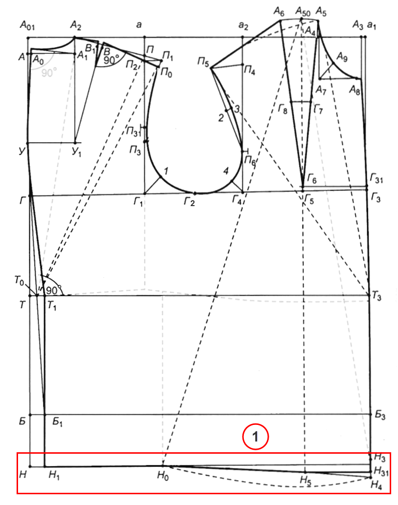 Построение мужской выкройки основы плечевого изделия Чертеж основы женского плечевого изделия фото