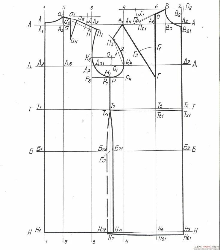 Построение мужской выкройки основы плечевого изделия Как построить выкройку-основу платья будет интересно узнать абсолютно всем рукод