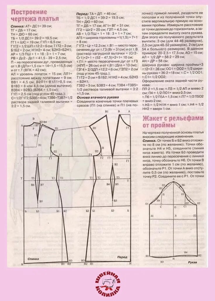 Построение основы выкройки женского В вашу копилочку ПОСТРОЕНИЕ ЧЕРТЕЖА.. Швейная Копилка. Шитье. Выкройки. МК в 202