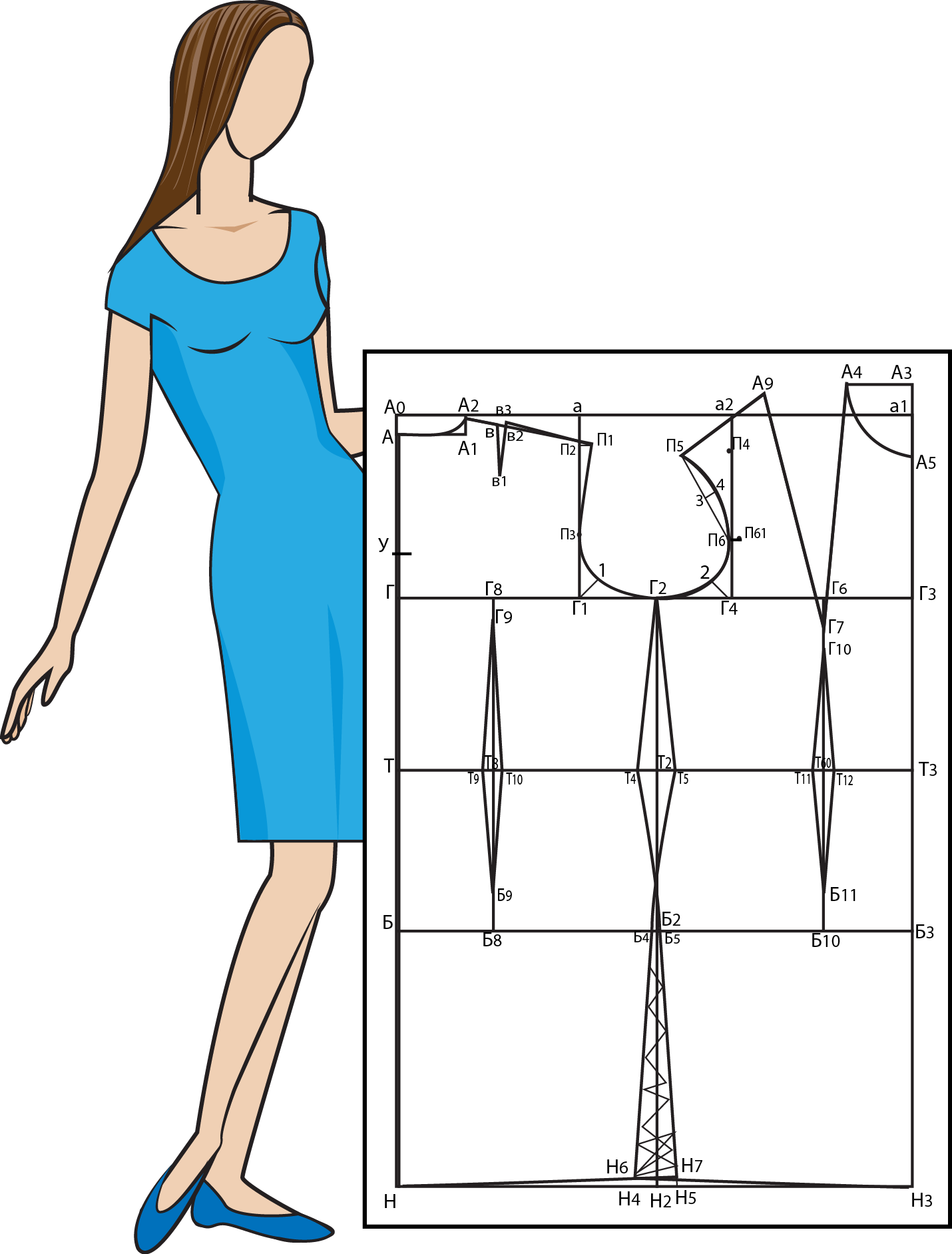 Построение основы выкройки женского платья Построение выкроек