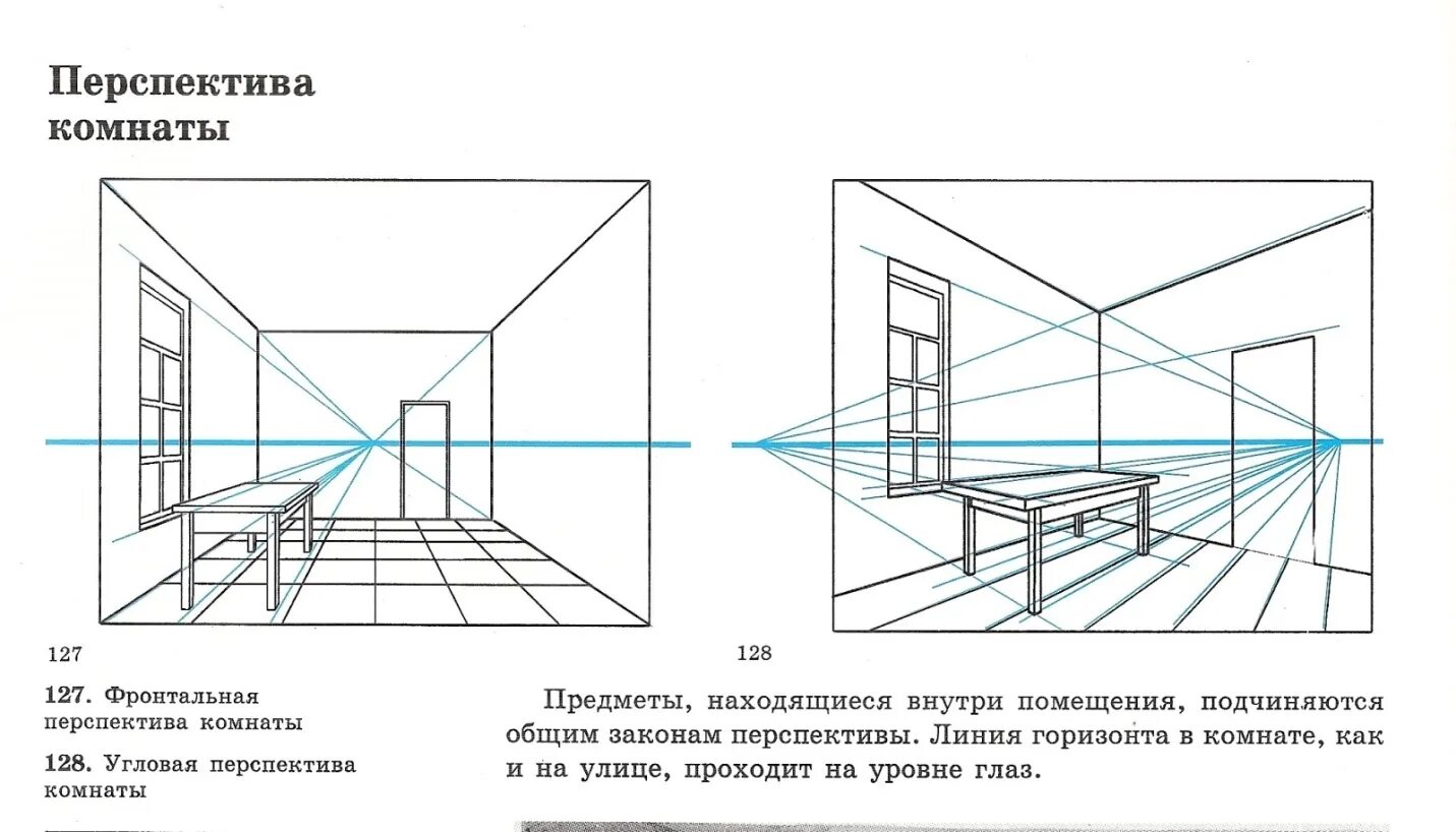 Построение перспективы интерьера комнаты Фронтальная перспектива комнаты - Гранд Проект Декор.ру