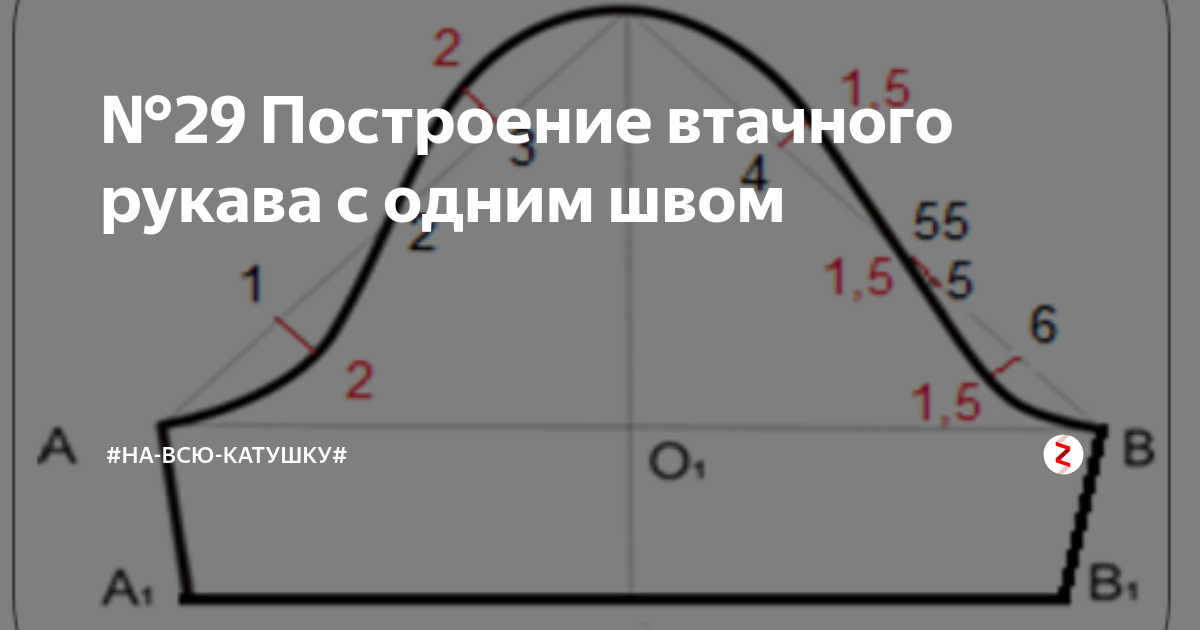 Построение рукава без выкройки № 29 Построение втачного рукава с одним швом #На-Всю-Катушку# Дзен