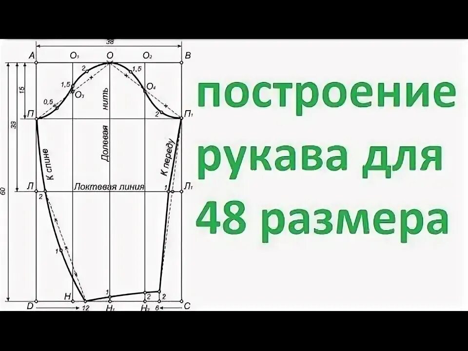 Построение рукава без выкройки Вспомогательный фильм для студентов онлайн школы Ольги Капустиной к уроку "Пройм