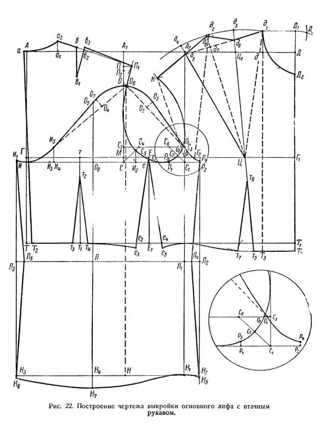 Построение рукава на основе базовой выкройки паукште ирина михайловна система 10 мерок скачать бесплатно: 10 тыс изображений 