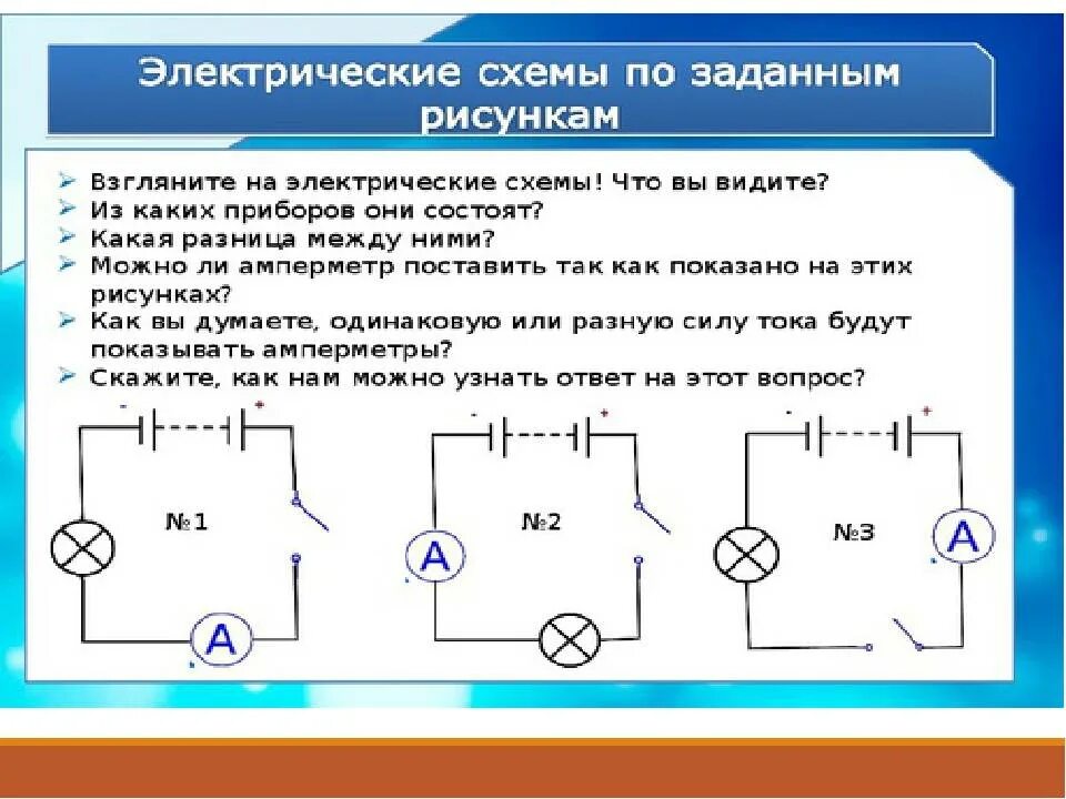 Построение схем электрических цепей Какую электрическую цепь называют замкнутой