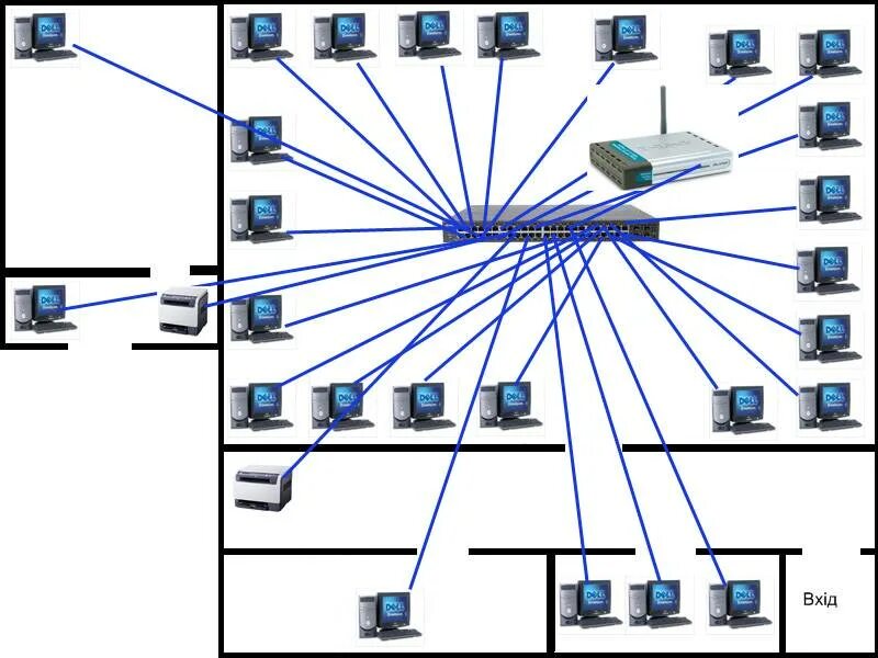 Построение схемы компьютерной сети Создание локальной сети без проводов