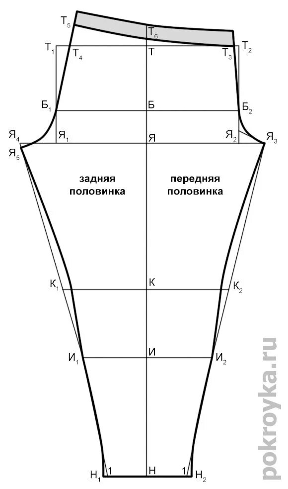 Построение спортивных брюк женских из трикотажа выкройки Выкройка женских легинсов Покройка-уроки кроя и шитья Выкройки, Учебник по шитью