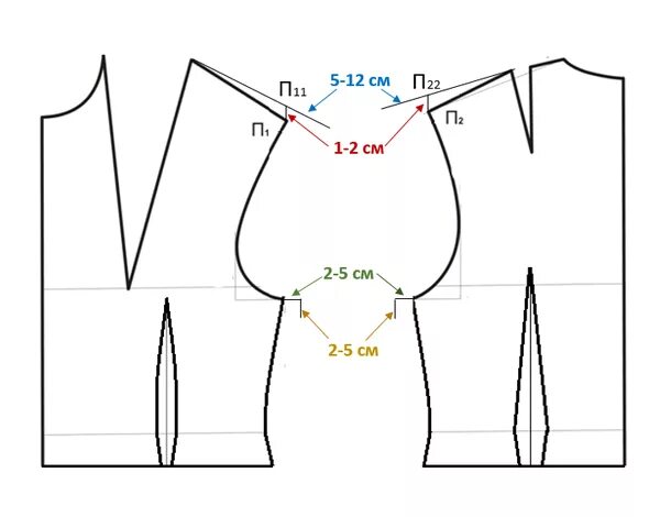 Построение спущенного рукава из базовой выкройки № 62 Моделирование рукавов. Спущенный рукав и рукав "Летучая мышь". Обсуждение н