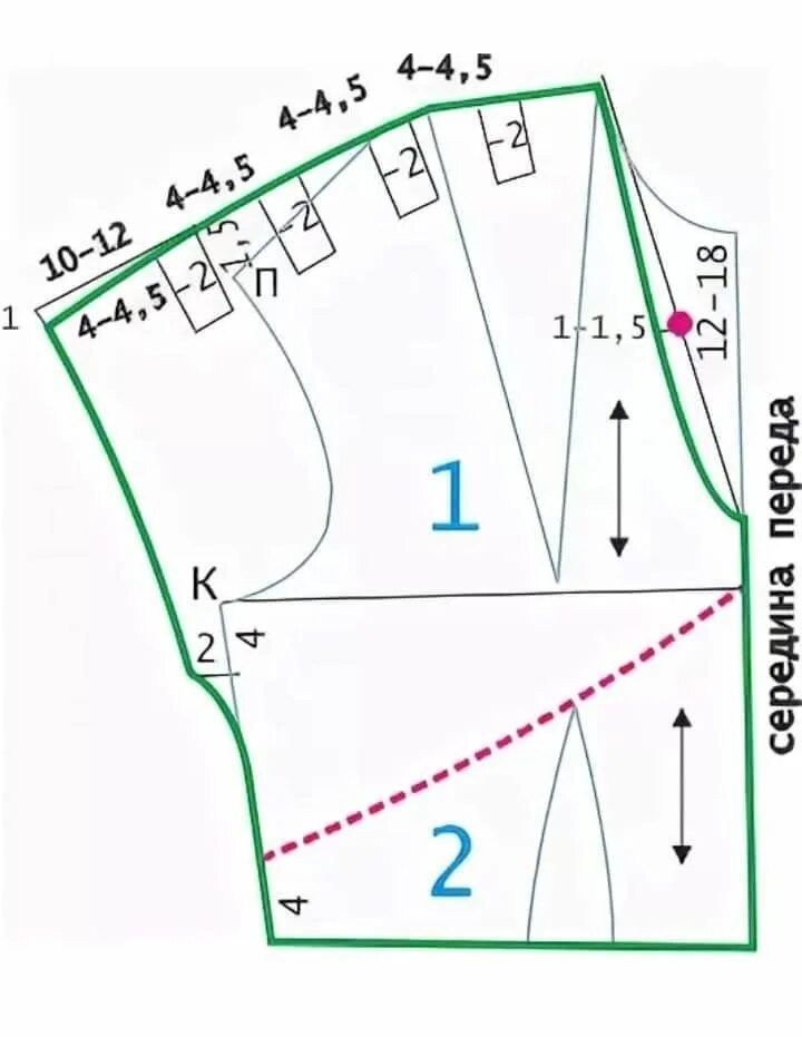 Построение спущенного рукава из базовой выкройки Pin di светлана su шитьё. nel 2024 Cucitura