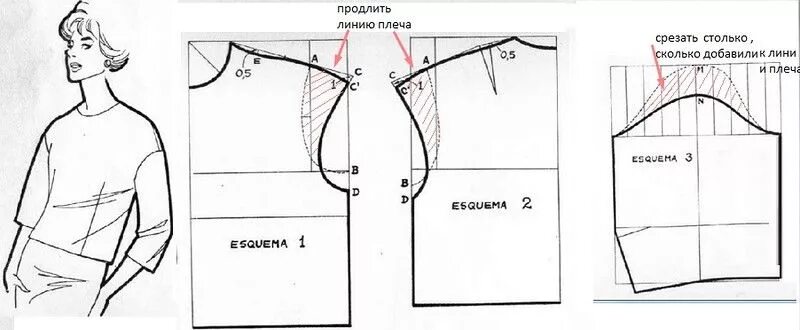 Построение спущенного рукава из базовой выкройки Осинка Выкройки, Платье со спущенными плечами, Рукава