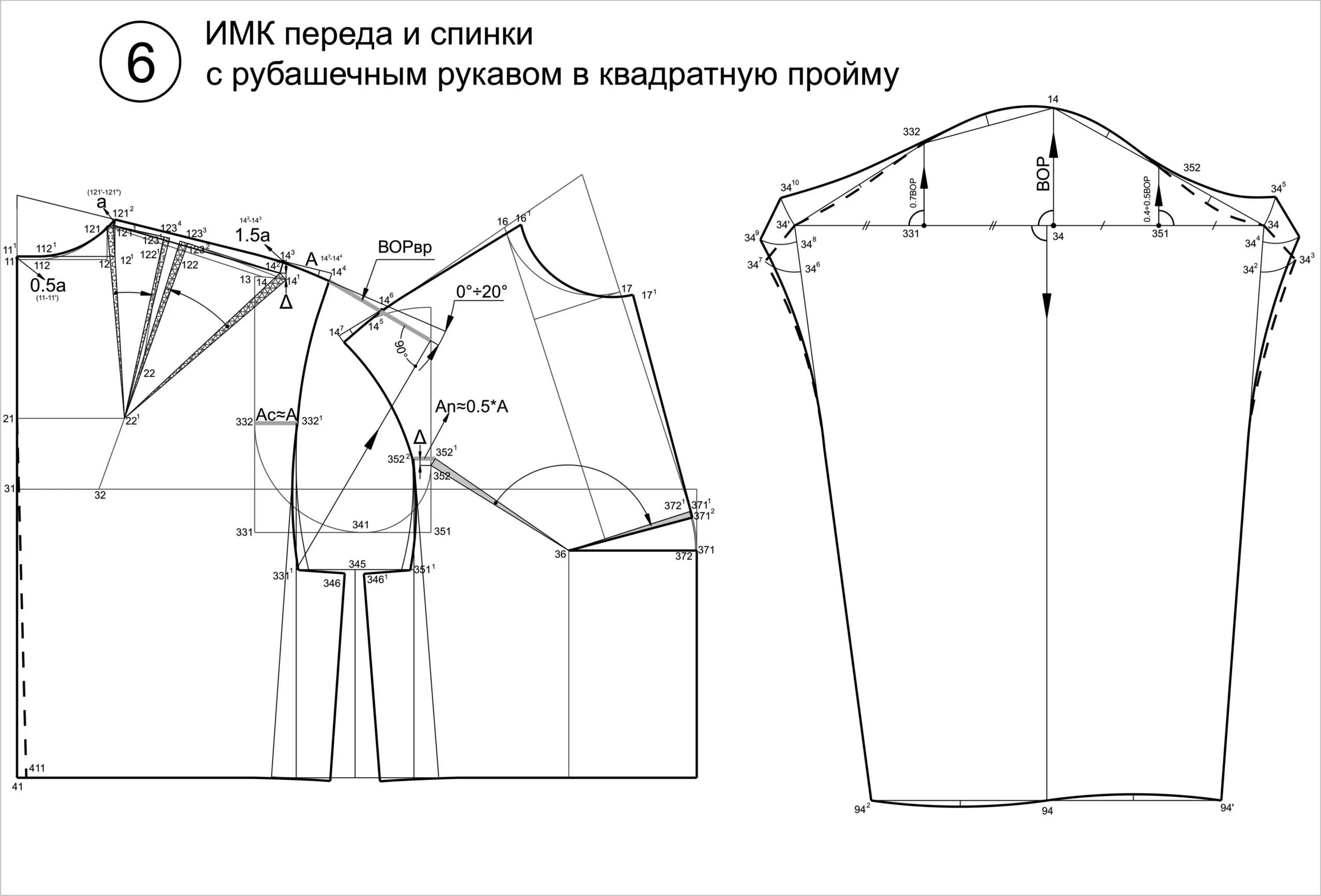 Построение спущенного рукава из базовой выкройки Выкройка спущенной проймы - найдено 88 картинок