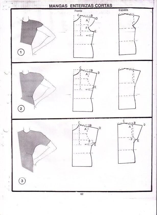 Построение спущенного рукава из базовой выкройки Новости Sewing patterns, Sewing sleeves, Sewing design