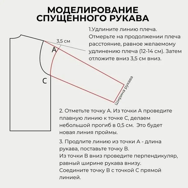 Построение спущенного рукава из базовой выкройки Швейная Копилка. Шитье. Выкройки. МК. Запись со стены. Knitting basics, Sewing t