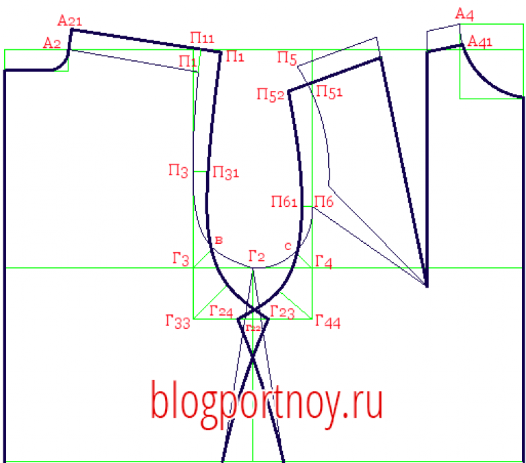 Построение спущенного рукава из базовой выкройки Рукав рубашечного покроя на углубленной пройме. Построение Выкройки, Шитье, Рука