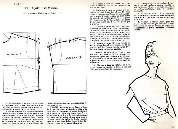 Построение спущенного рукава на выкройке основе Комментарии к теме Jacket pattern sewing, Sleeves pattern, Pattern drafting