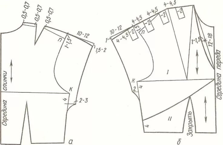 Построение спущенного рукава на выкройке основе Pin on конструирование Clothing patterns, Chart, Pattern