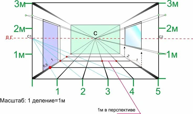 Построение угловой перспективы интерьера как нарисовать скетч интерьера линейная перспектива в цветном карандаше: 11 тыс 