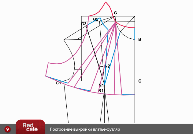 Построение выкроек платьев для начинающих RedCafe Построение выкройки платья-футляра