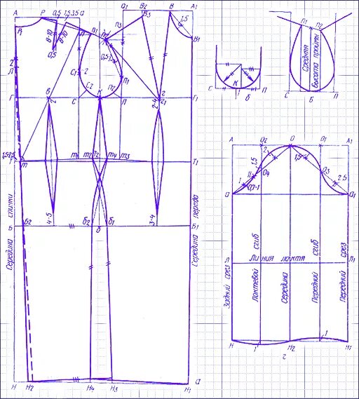 Построение выкроек своими руками Шитьё Выкройки, Платье швейные шаблоны, Шитье
