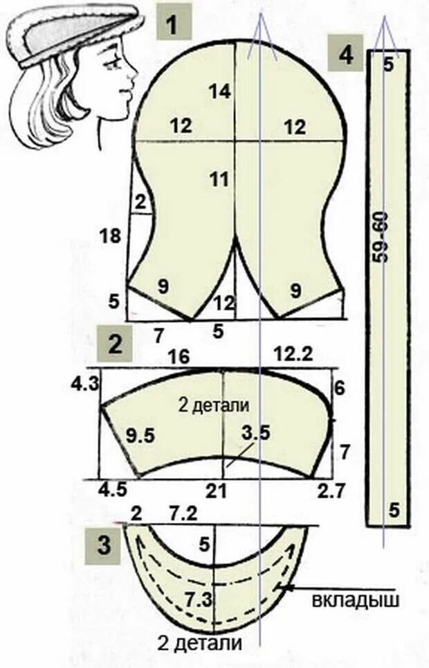 Построение выкройка мужской кепки уточка с козырьком Как легко сшить кепи-уточку и восьмиклинку, смотрите! - Сам себе мастер - 17 мар