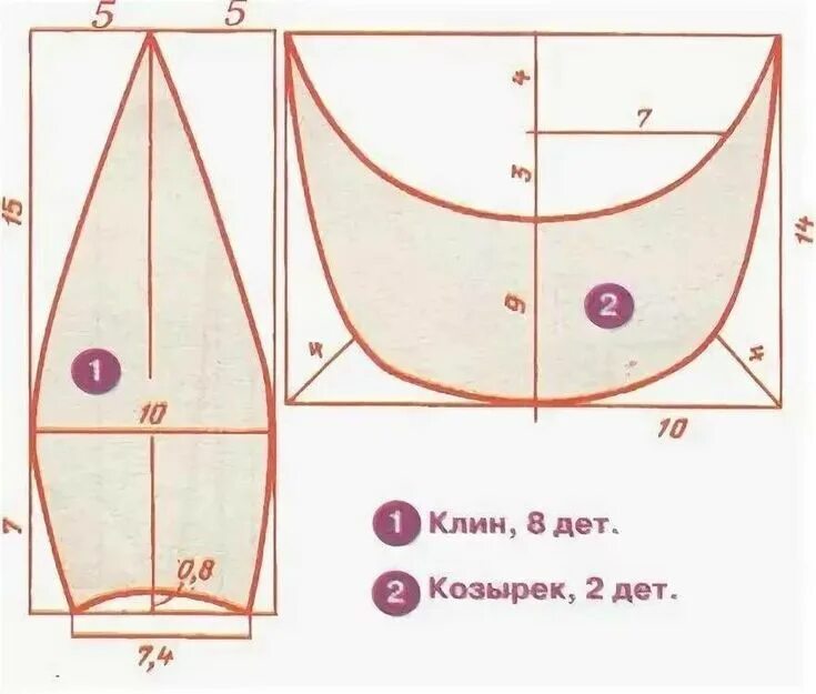 Построение выкройка мужской кепки уточка с козырьком Пин на доске turban в 2024 г Выкройки, Выкройки шляп, Выкройка шляпы