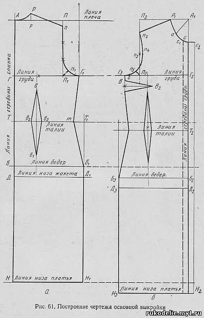 Построение выкройка платья 54 размер 37. Построение чертежа основной выкройки женского изделия с втачными рукавами - 