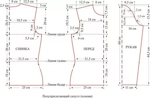 Построение выкройка платья 54 размер Как сшить водолазку из трикотажа своими руками - выкройка, фото, инструкция